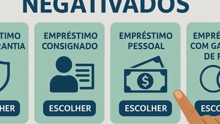 Empréstimos com aprovação garantida para score baixo – Sem fiador (Como solicitar)