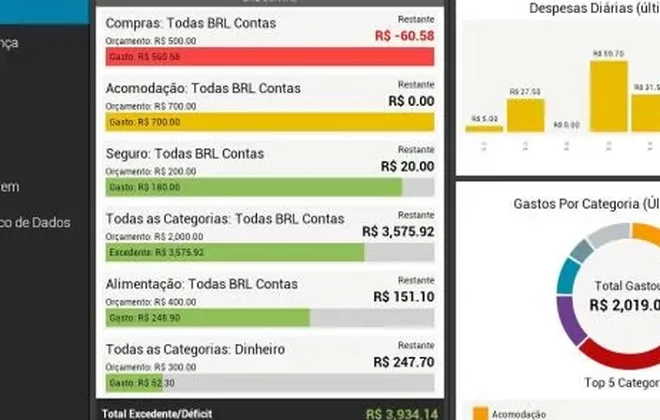 Melhores apps para controle financeiro de 2022